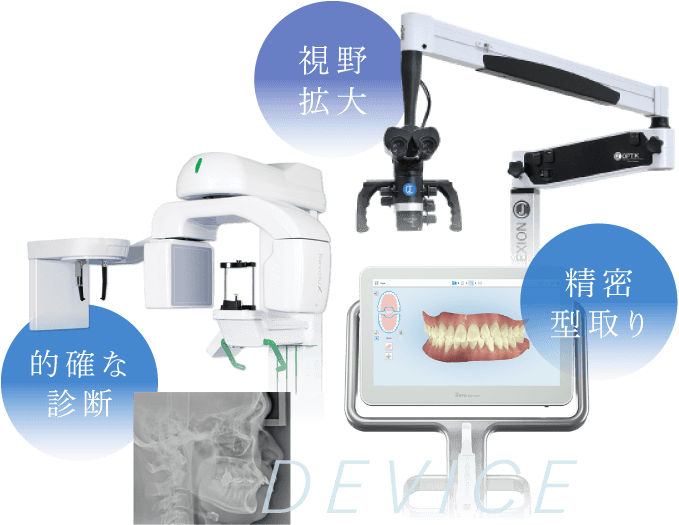 的確な診断、視野拡大、精密型取り